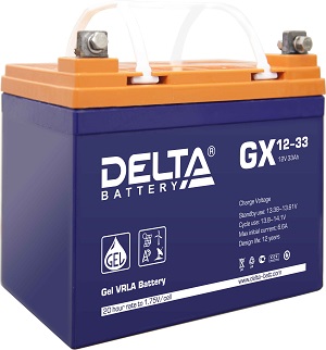  DELTA GX 12-33